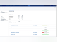 Product Management Dashboard for JIRA Software - 3