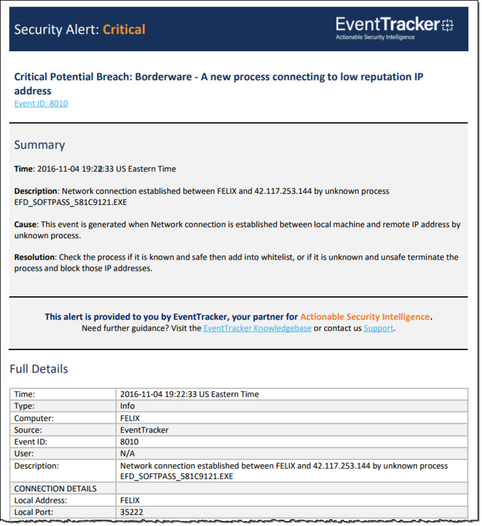 EventTracker: Sample alert