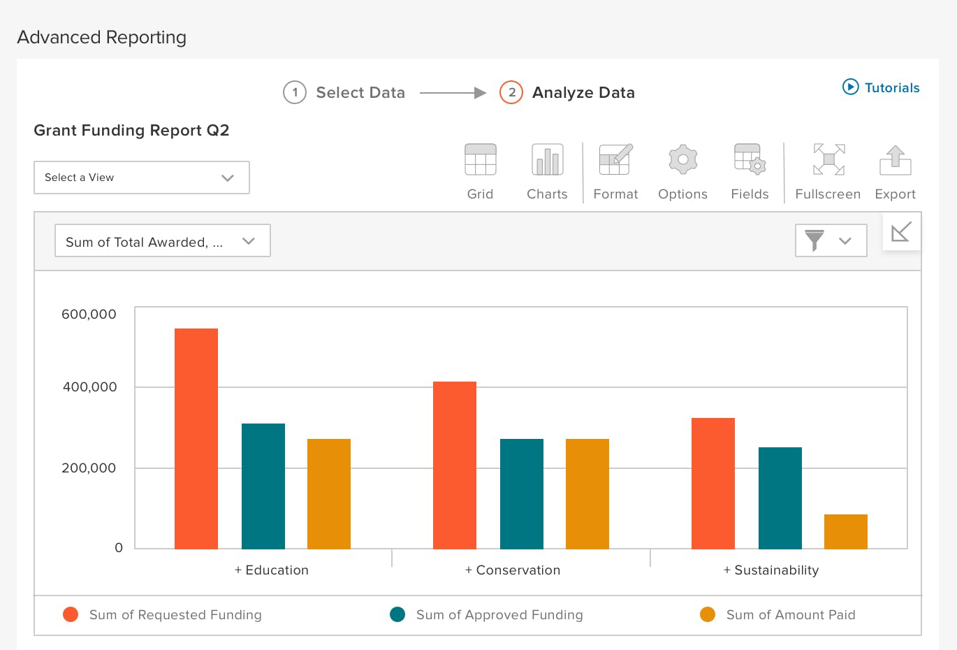 Submittable Pricing, Alternatives & More 2023 Capterra