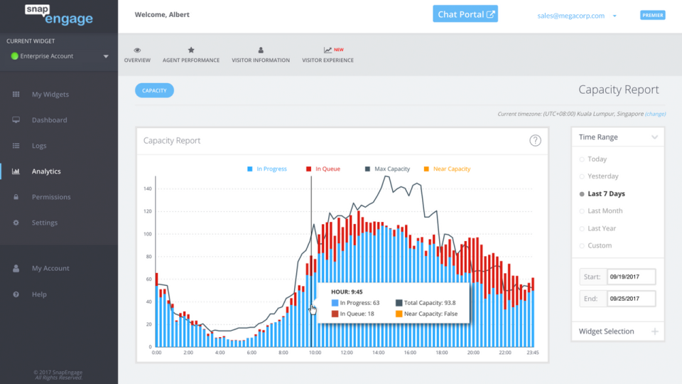SnapEngage Software - 2