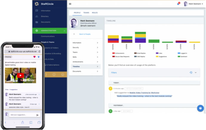 Send articles, alerts, awards, promotions and training over your universal information feed