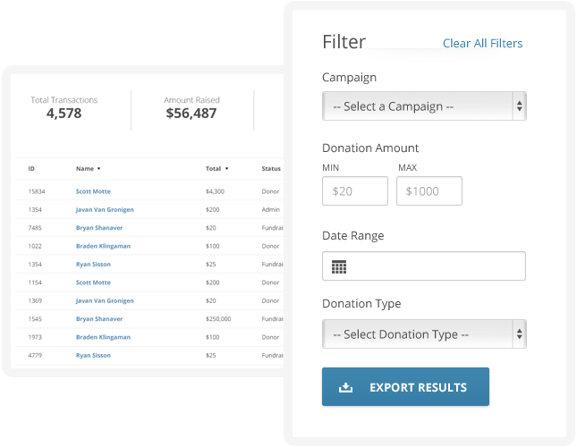 Donately Software - Customizable reports provide fundraising insights