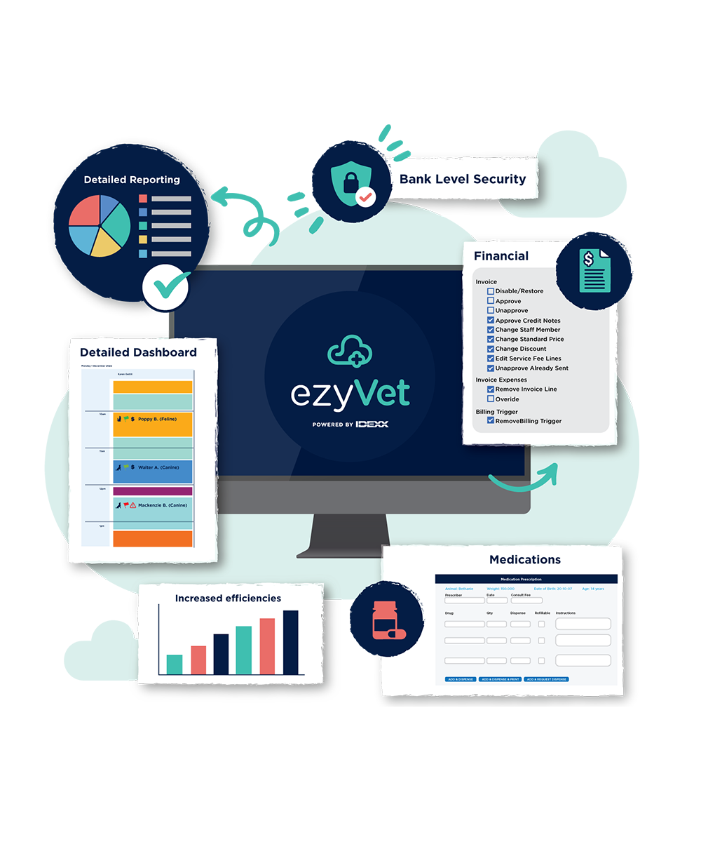 EzyVet Reviews, Prices & Ratings | GetApp UAE 2024