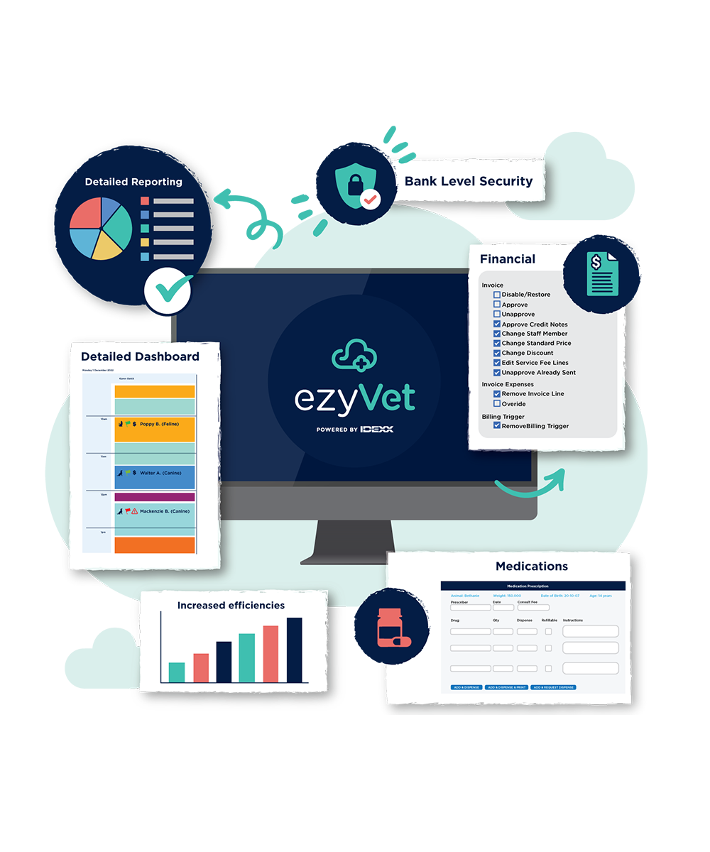 ezyVet Software - ezyVet's cloud based software allows give you anytime, anywhere access