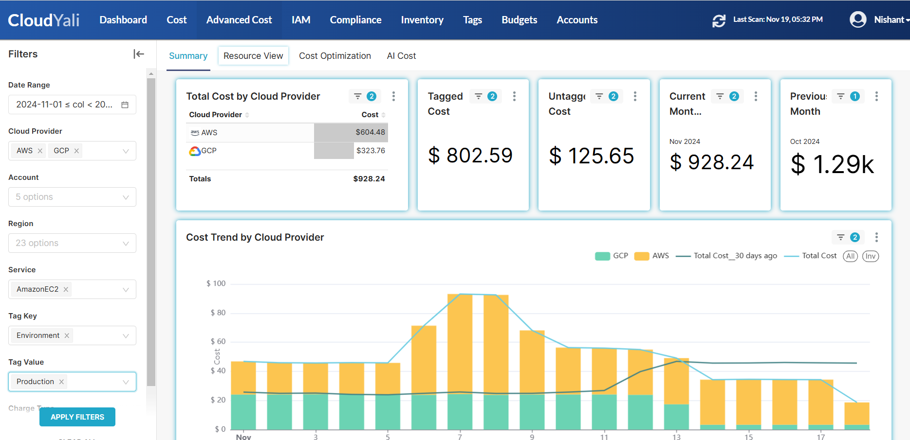 CloudYali screenshot: CloudYali simplifies AWS and GCP cost analysis with automated breakdowns of accrued expenses. Build custom cost views using advanced filtering, track forecasts, set notifications, and monitor anomalies. 