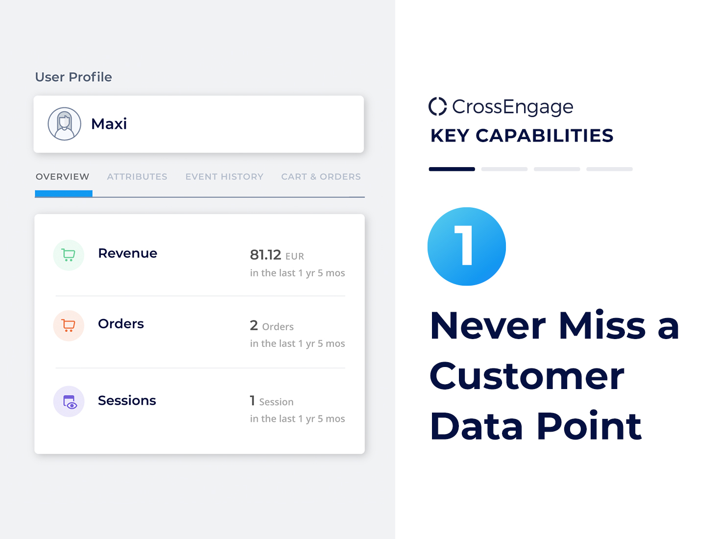 Never Miss a Customer Data Point