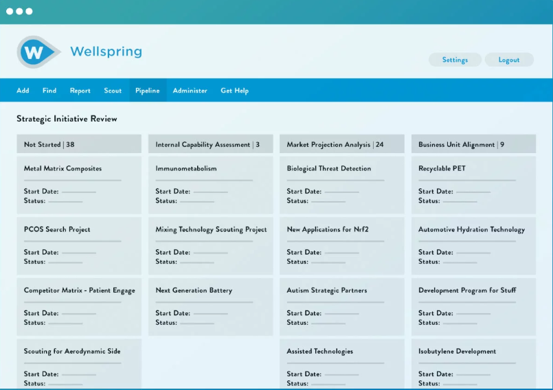 Wellspring Innovation Management Software - Wellspring Innovation Management pipeline view
