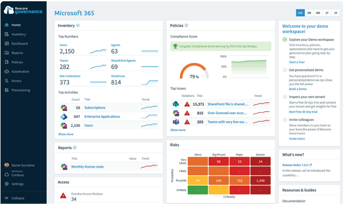 Rencore Governance screenshot: The Microsoft 365 Governance Dashboard is the starting point of a consolidated view of your organization's governance posture across all M365 services. From here, you define and refine policies, automate resolution processes and identify risks.