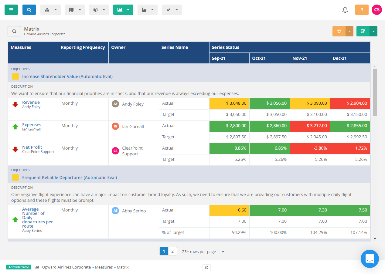 ClearPoint Strategy Software - 3