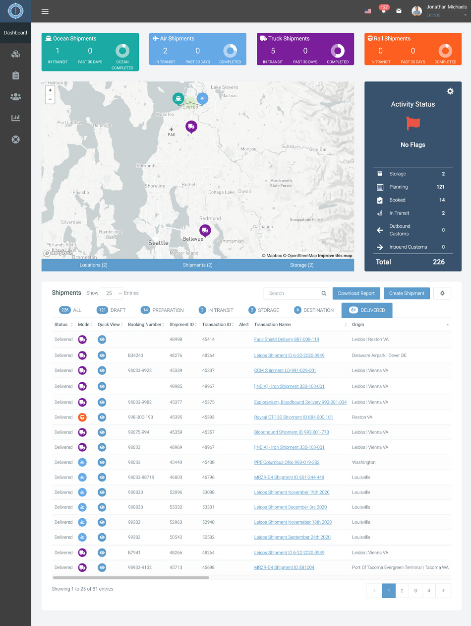 OrionOne screenshot: OrionOne dashboard 