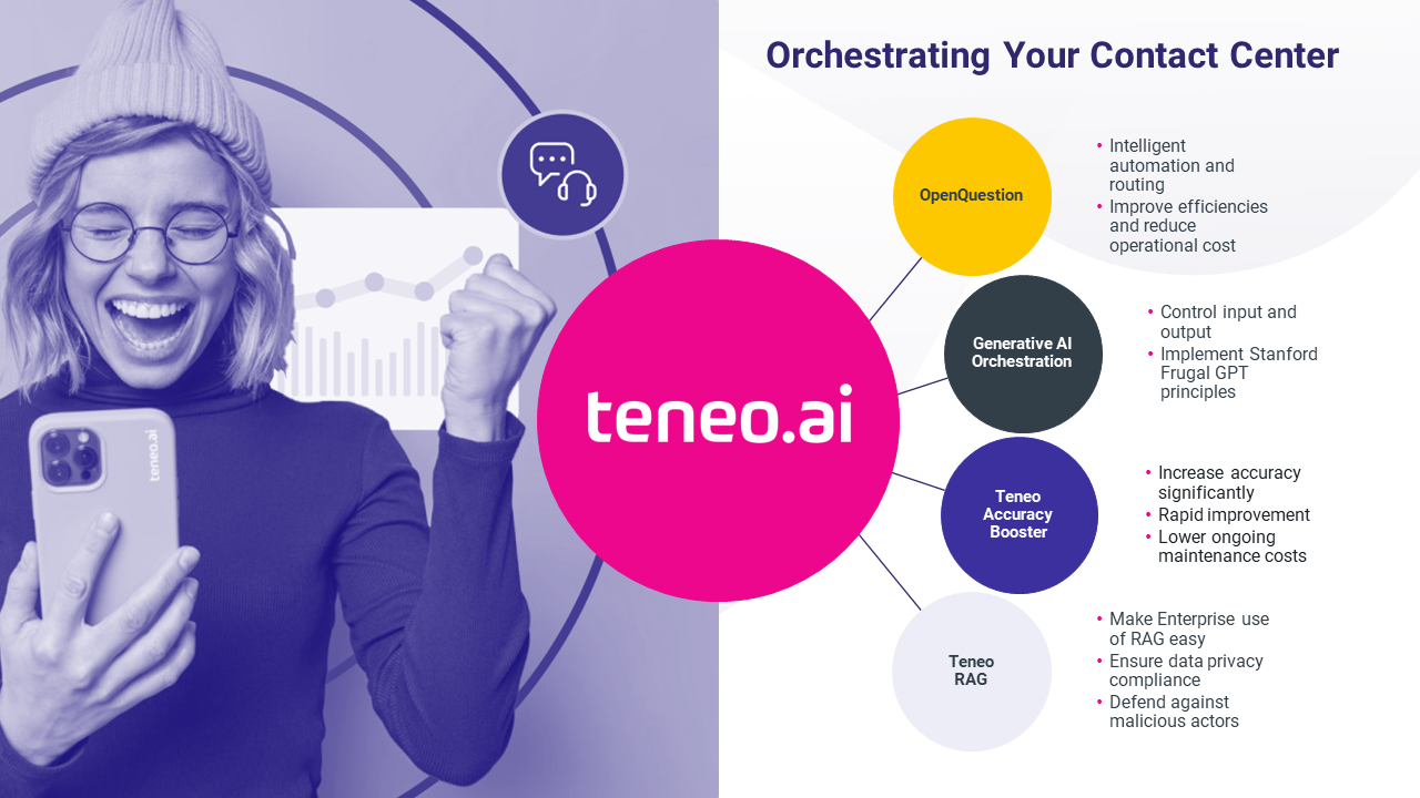 Teneo Software - Teneo: Orchestrating Your Contact Center