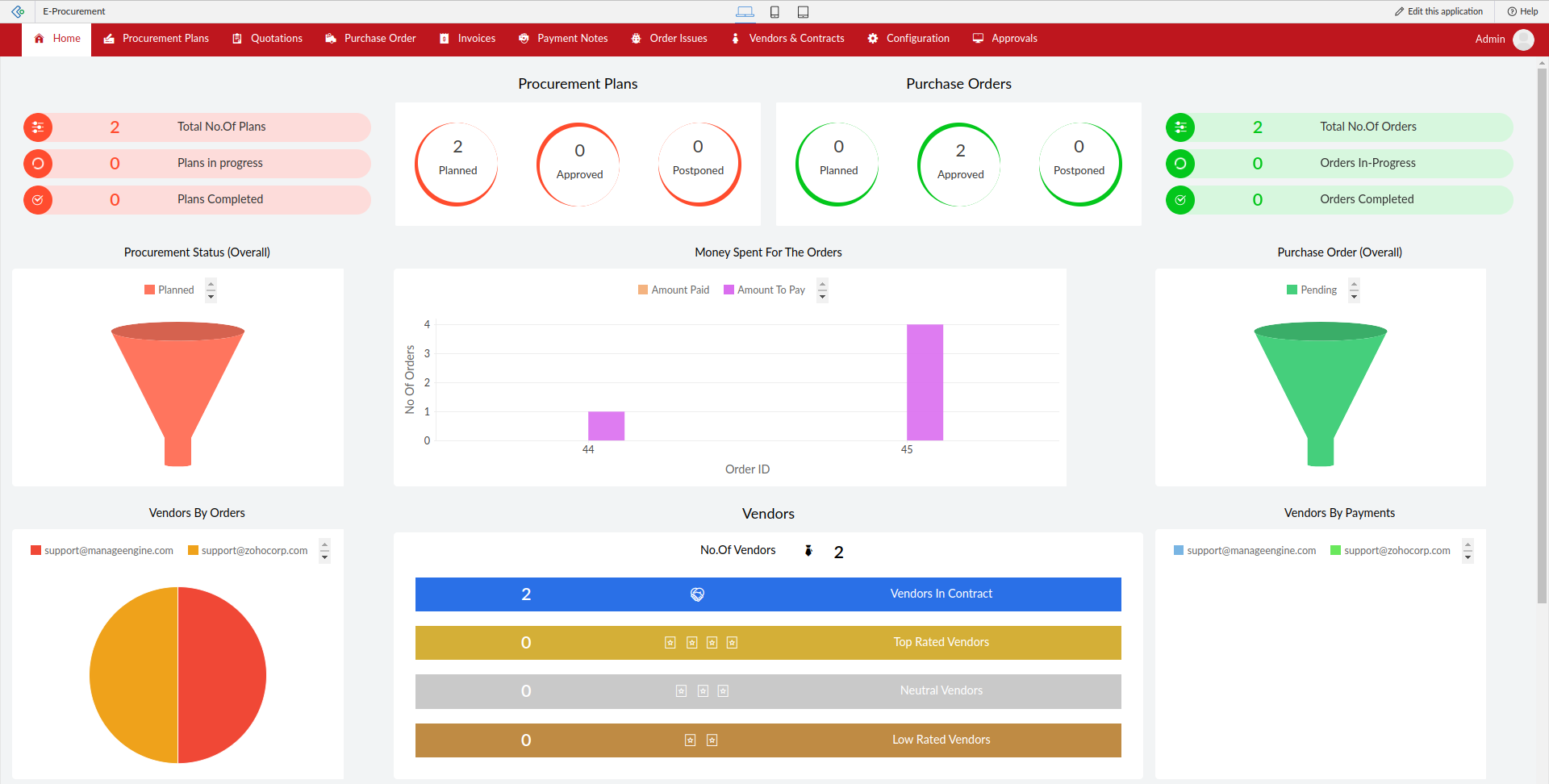 ManageEngine AppCreator Software - ManageEngine AppCreator home view