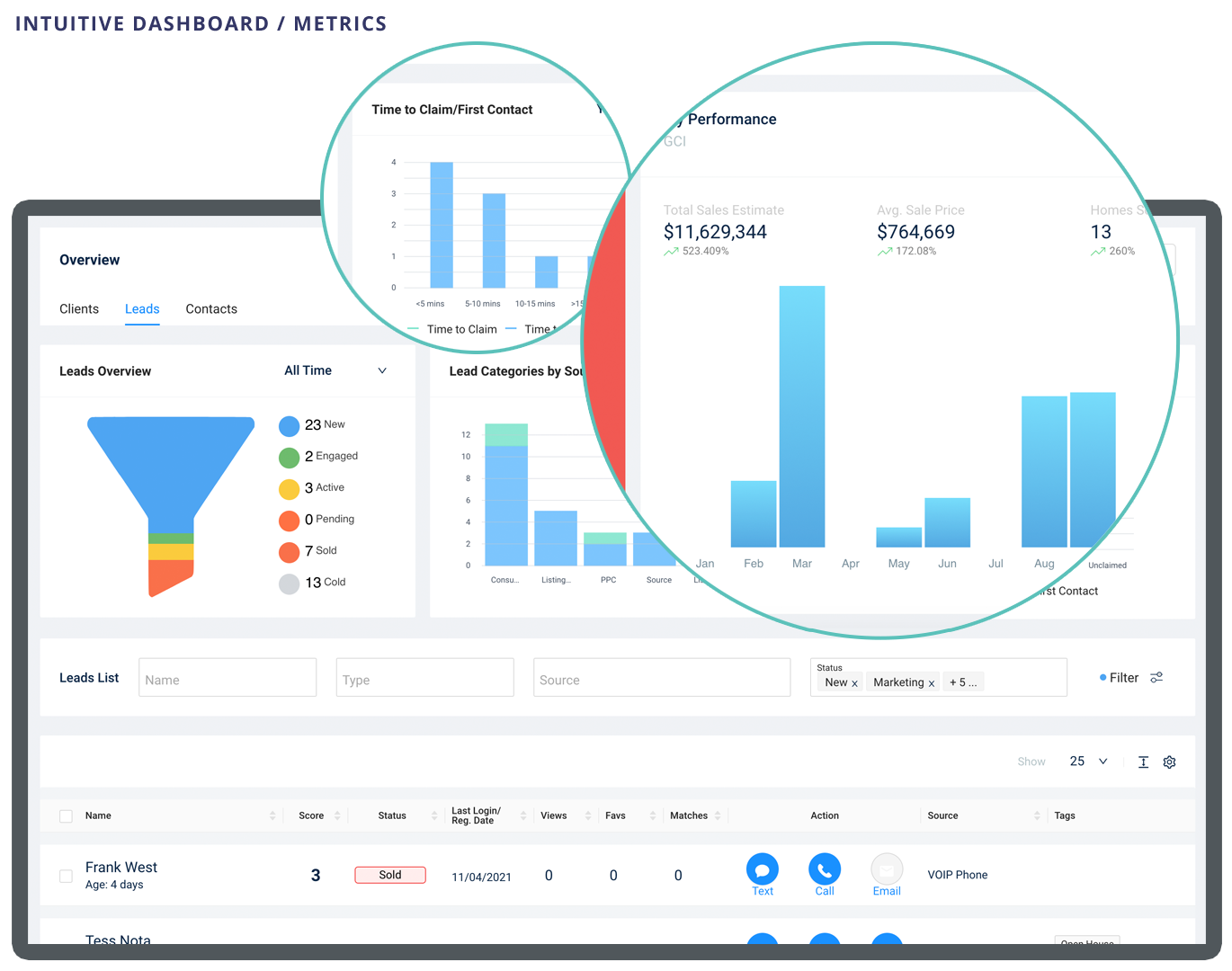 elevate-pricing-alternatives-more-2023-capterra