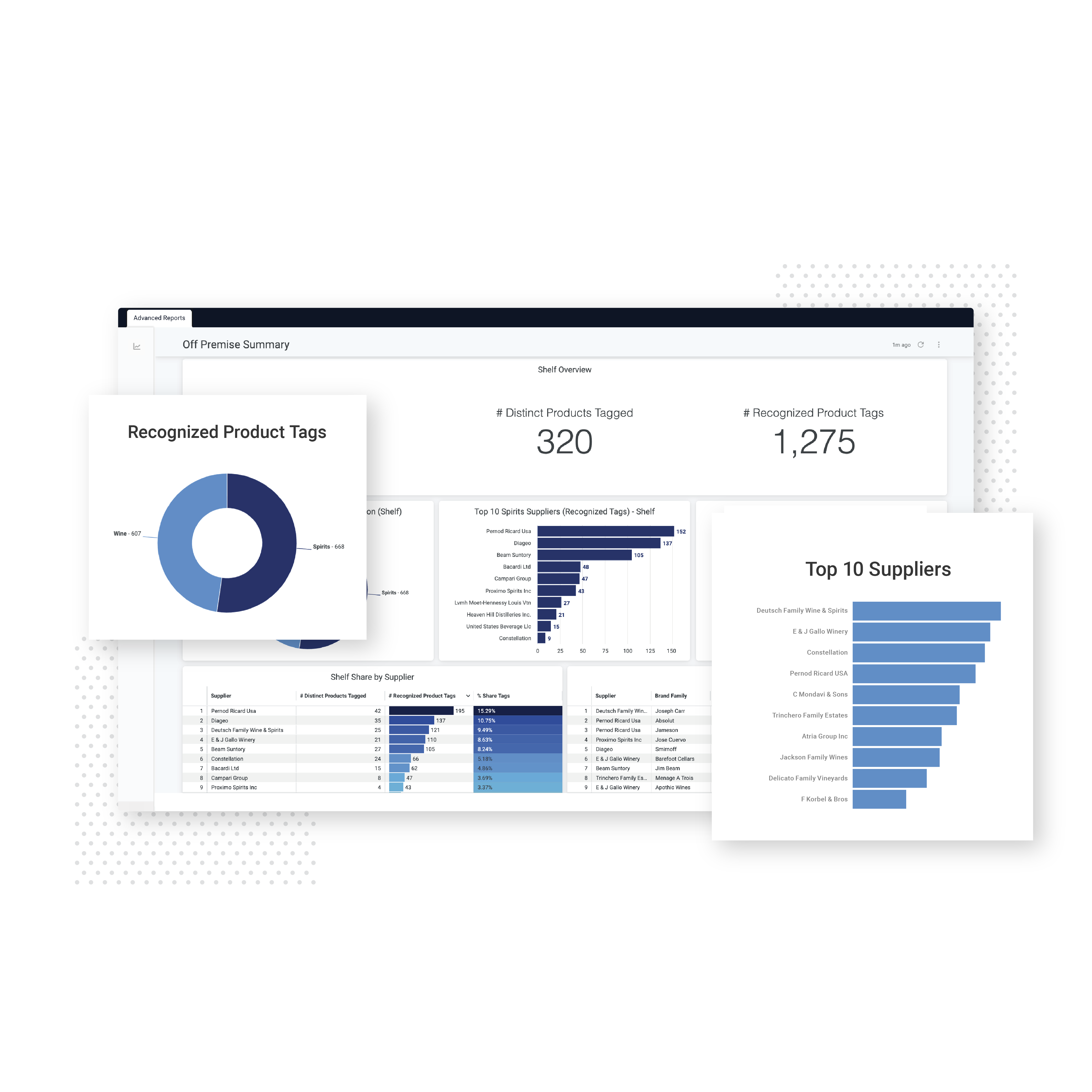 FORM MarketX Software - 3