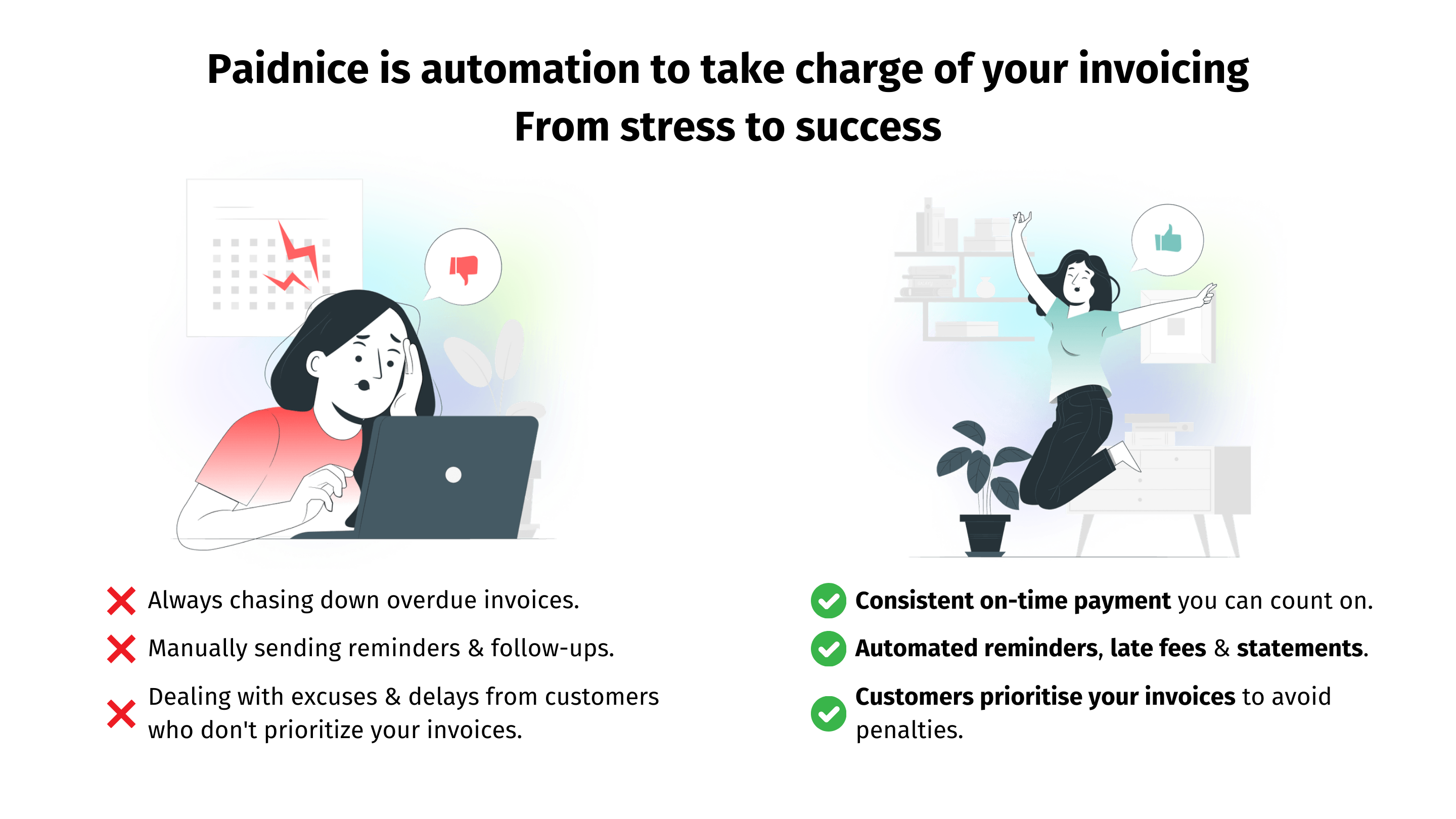 Paidnice screenshot: Say goodbye to manual, time-consuming AR tasks and hello to automation! With Paidnice, streamline invoicing and ensure consistent cash flow. Perfect for CFOs seeking a modern solution for efficient accounts receivable management.