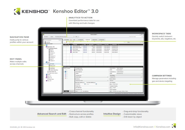 Kenshoo Infinity Suite screenshot
