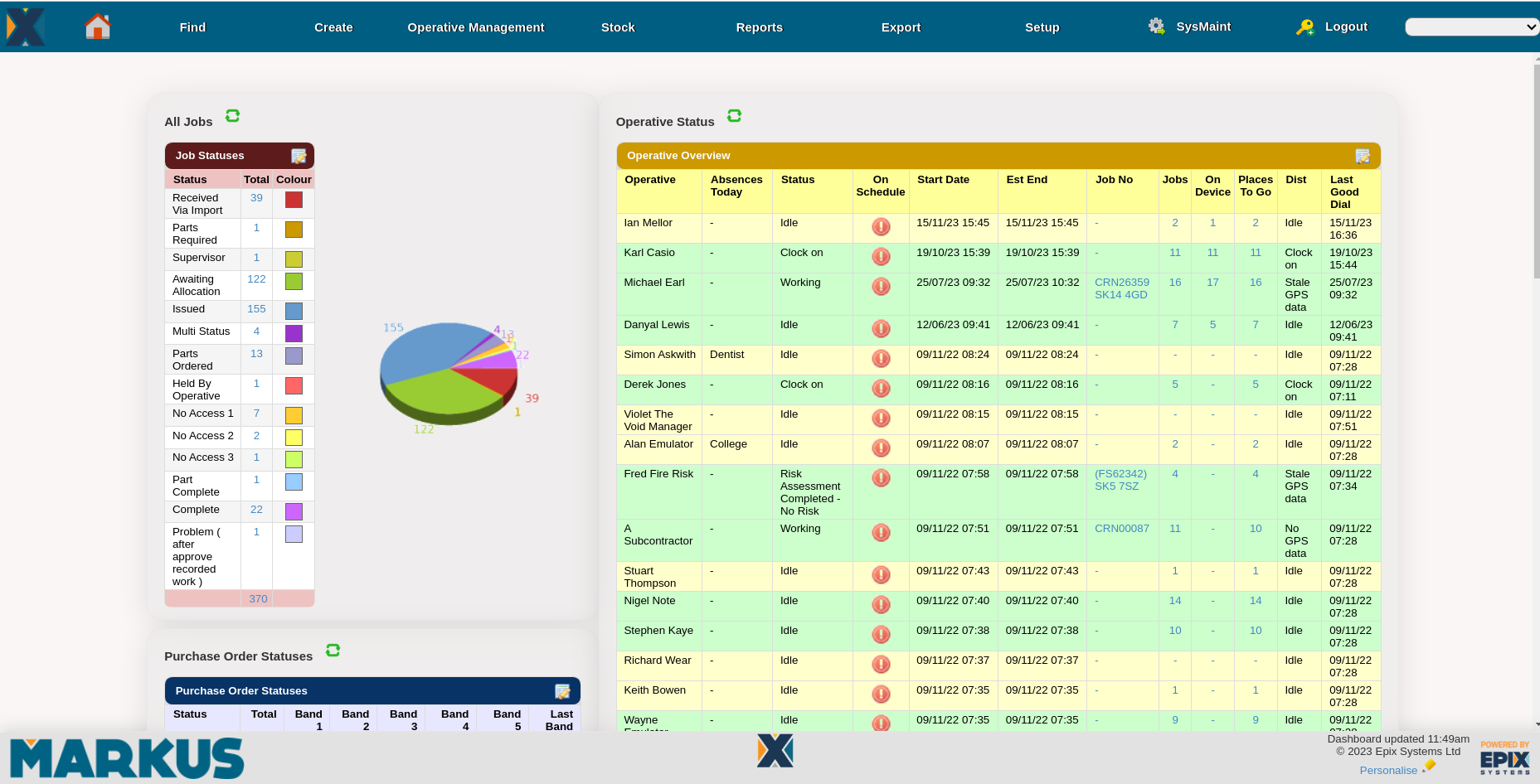 MARKUS screenshot: Real-Time Dashboard