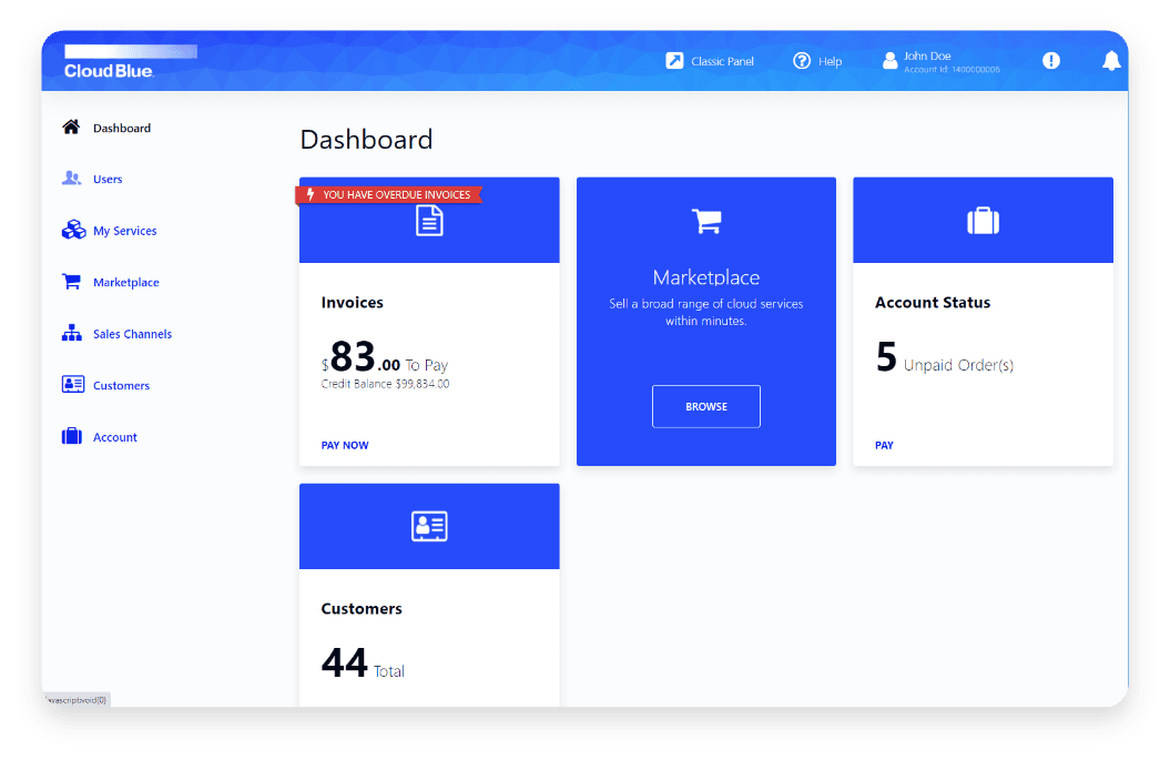 CloudBlue Software - 1