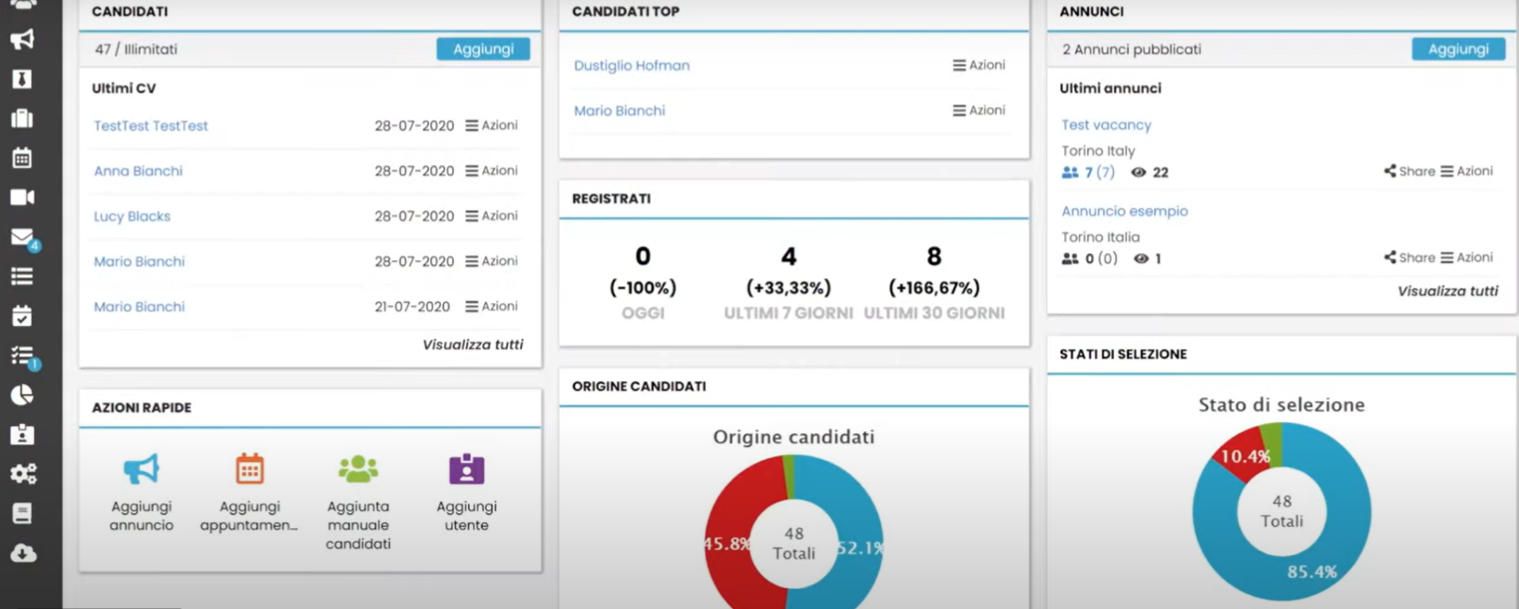 Inda screenshot: Inda visualize candidates' information