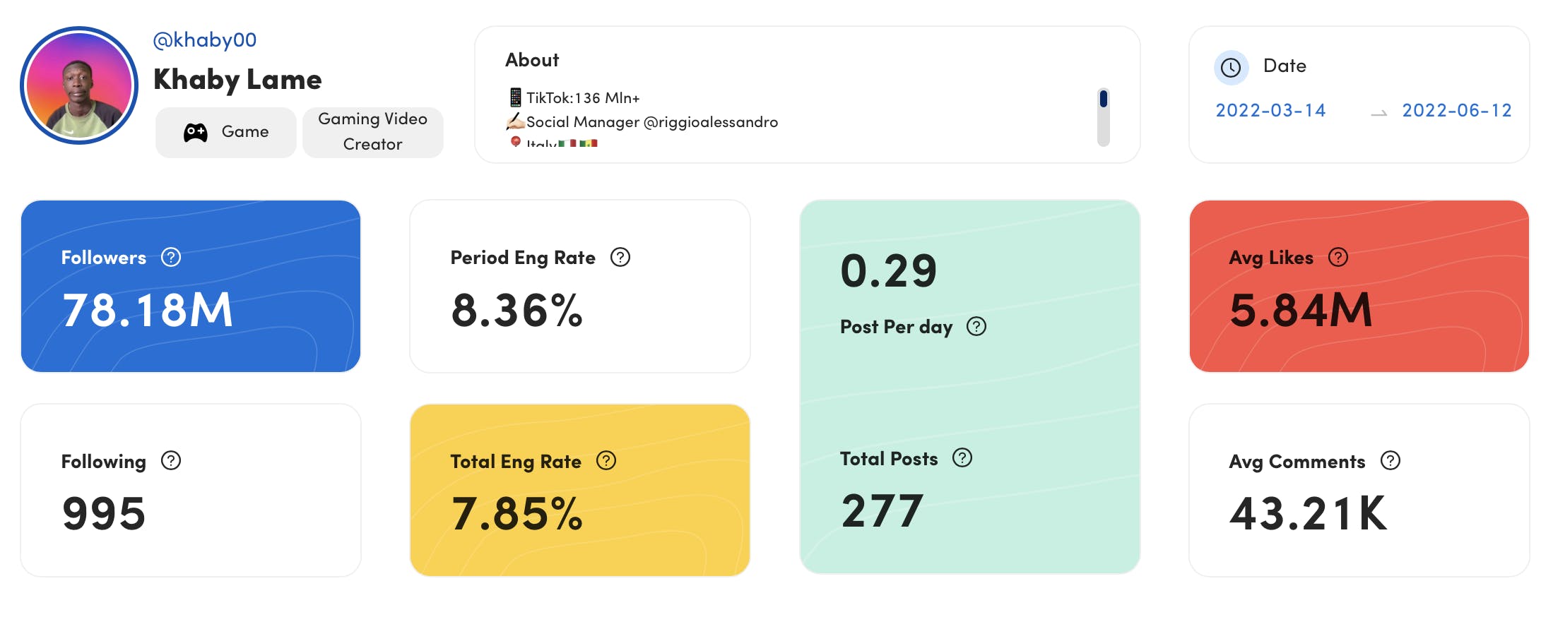 coco-pricing-alternatives-more-2023-capterra