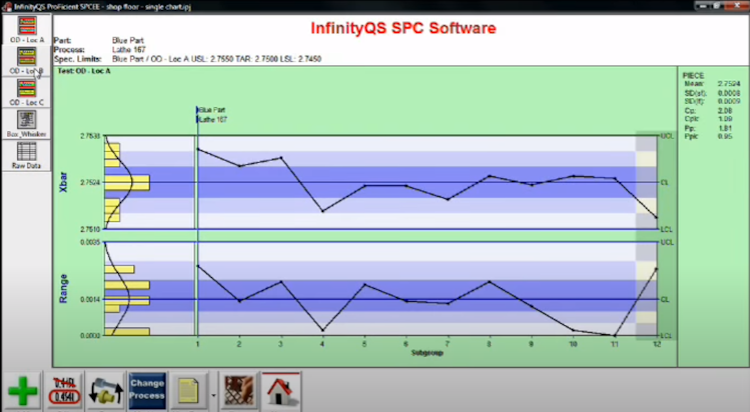 ProFicient screenshot: ProFicient multi-chart SPC analysis