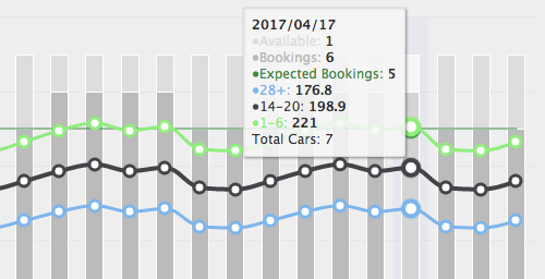 Price for Every Channel-thumb