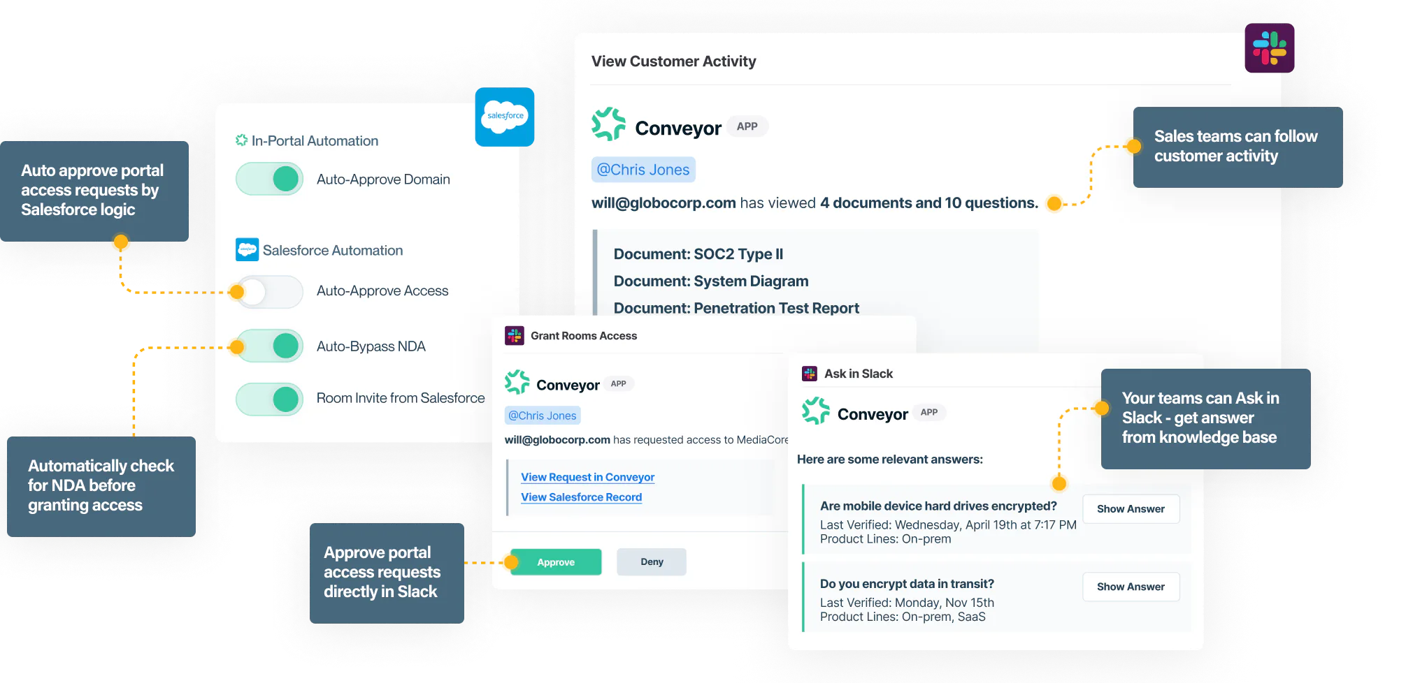 Conveyor Cost & Reviews - Capterra Australia 2026