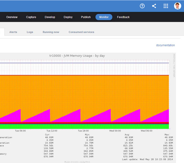 Mendix Software - 5