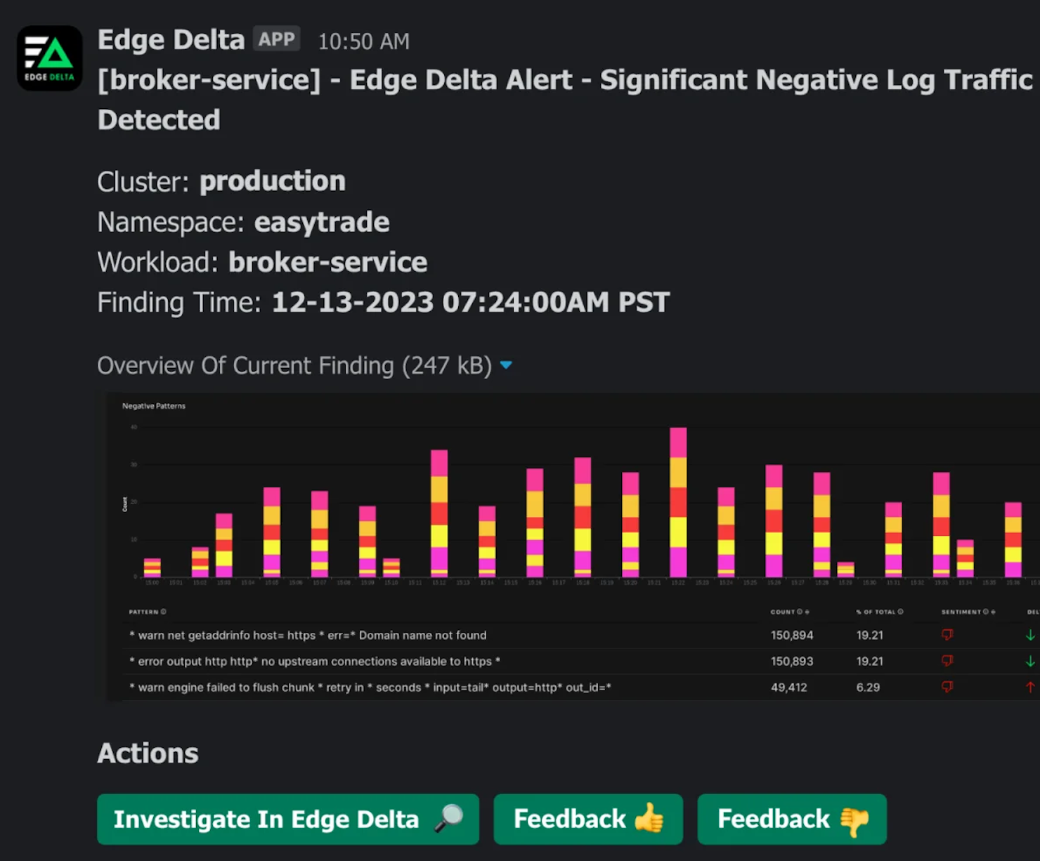 Edge Delta Software - AI Anomaly Detection