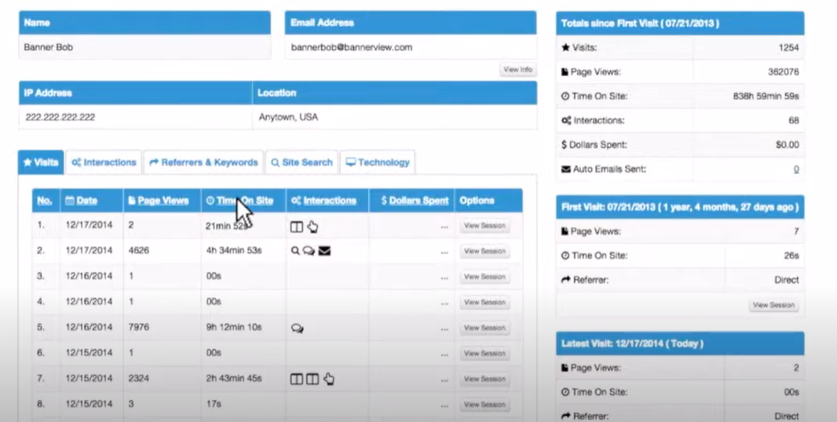 BannerOS screenshot: BannerOS visitor profile analytics