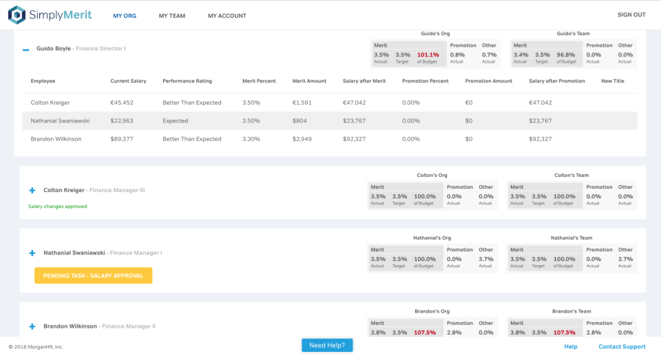 SimplyMerit Software - The SimplyMerit interface has been designed to follow the natural workflow for merit pay adjustment requests and approvals in order to be intuitive for all users
