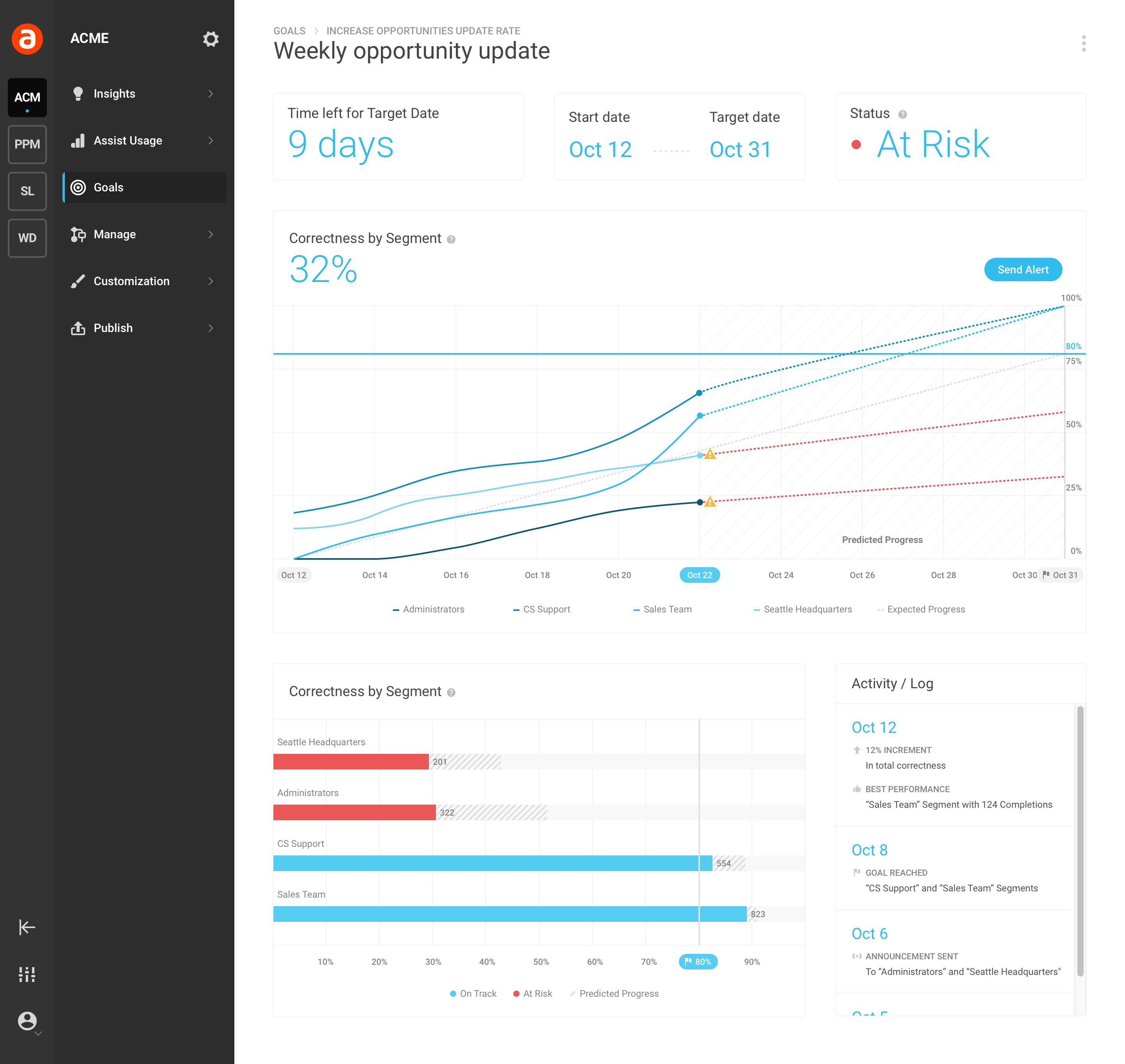 Apty Software - Apty - Goals