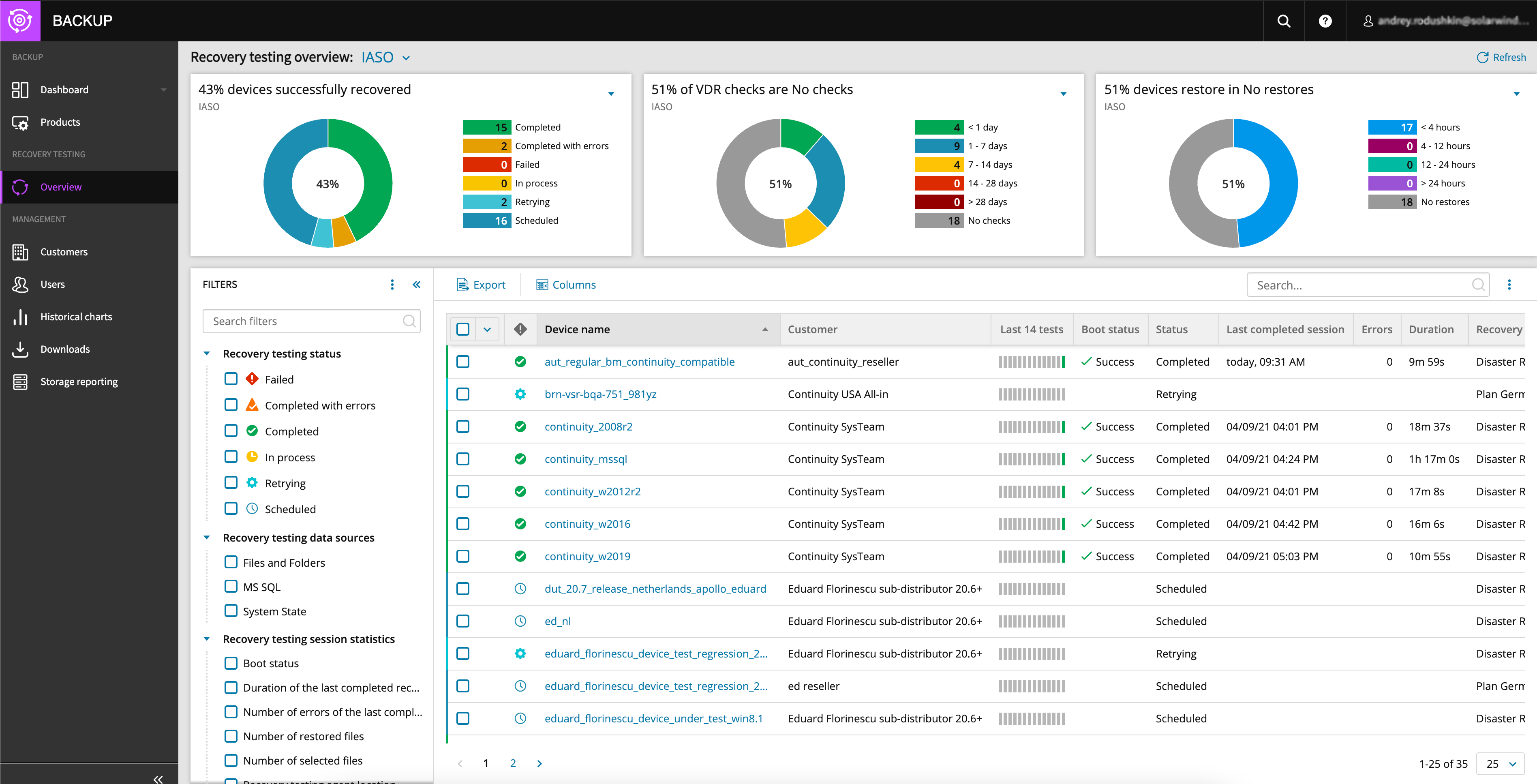 Automated recovery testing with screenshot verification is available.