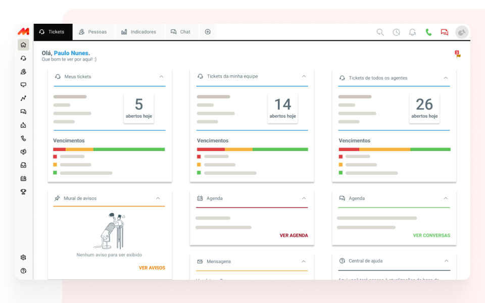 Movidesk screenshot: Home Console