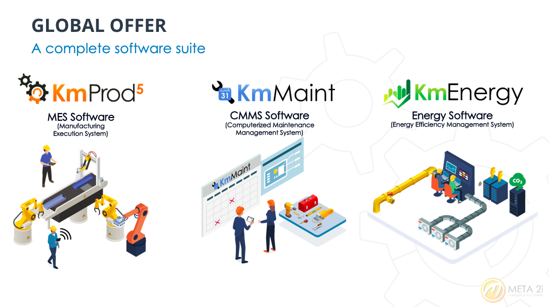 KmProd Software - 2