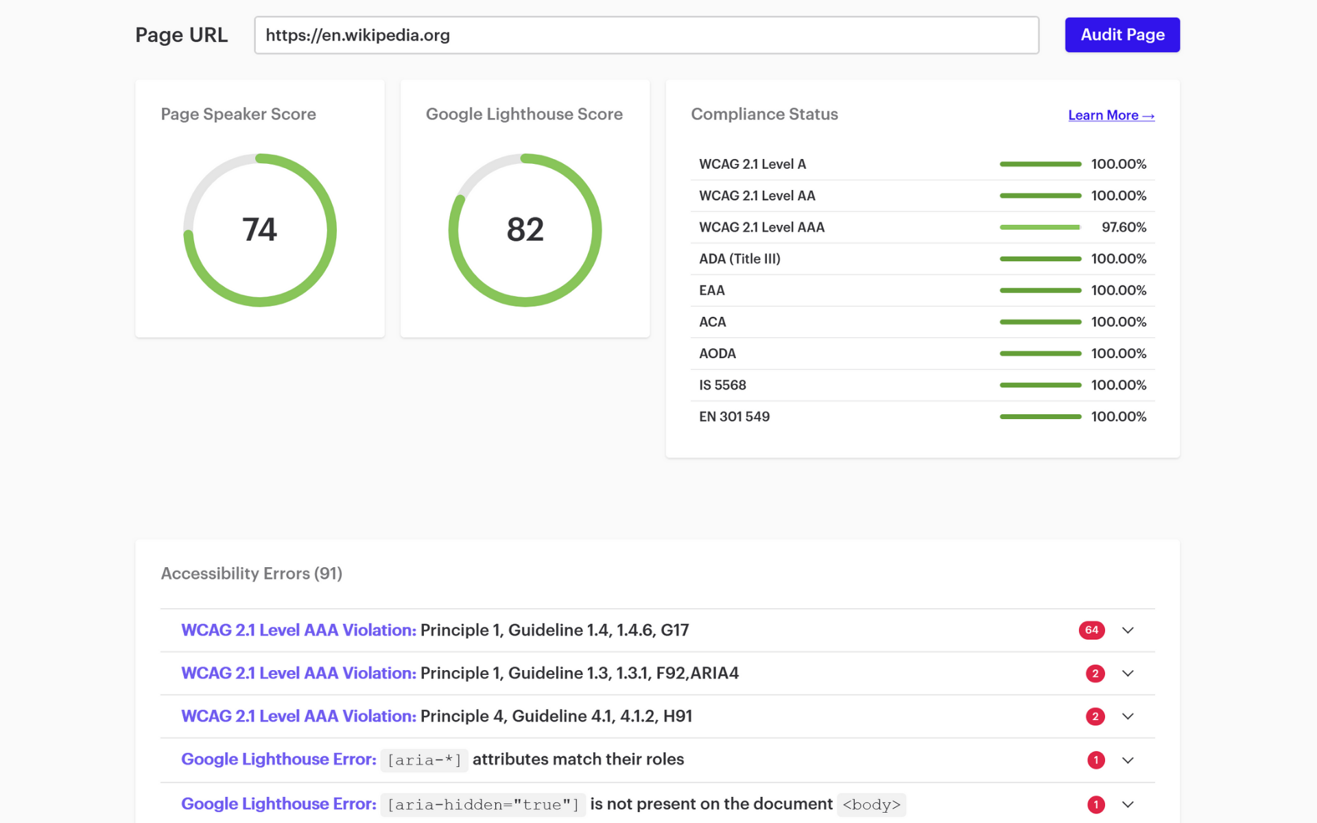 Preview of Page Speaker's Web Accessebility "Smart Audits" Dashboard