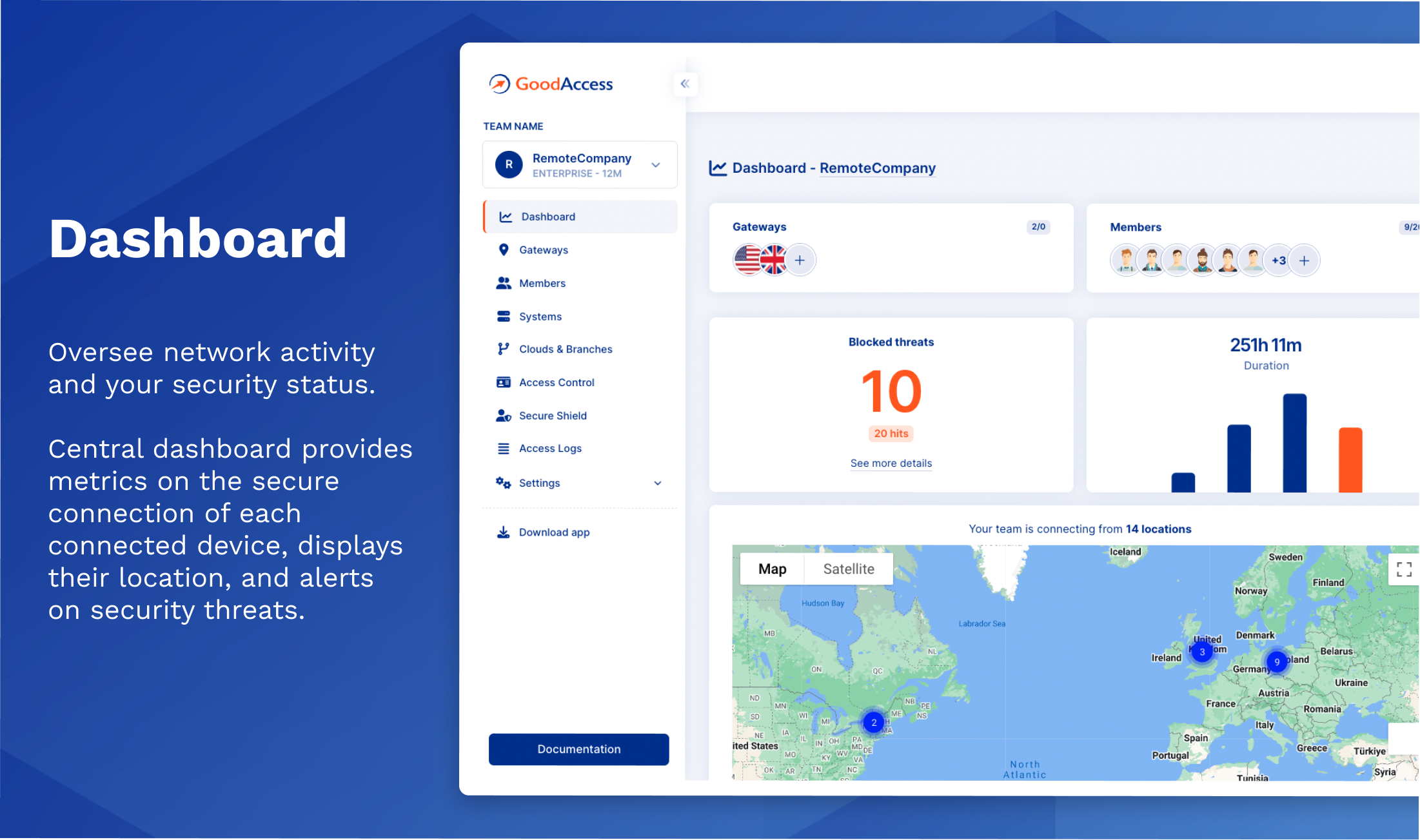 Manage your entire team's secure network from one place easily. The intuitive GoodAccess dashboard provides you with an overview and gives you full control over your team's remote access.