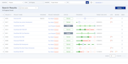 Arena PLM Software Reviews Demo Pricing 2024 Arena PLM Software Reviews Demo Pricing 2024