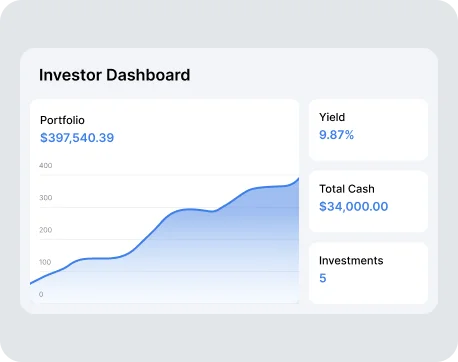 Baseline investor dashboard