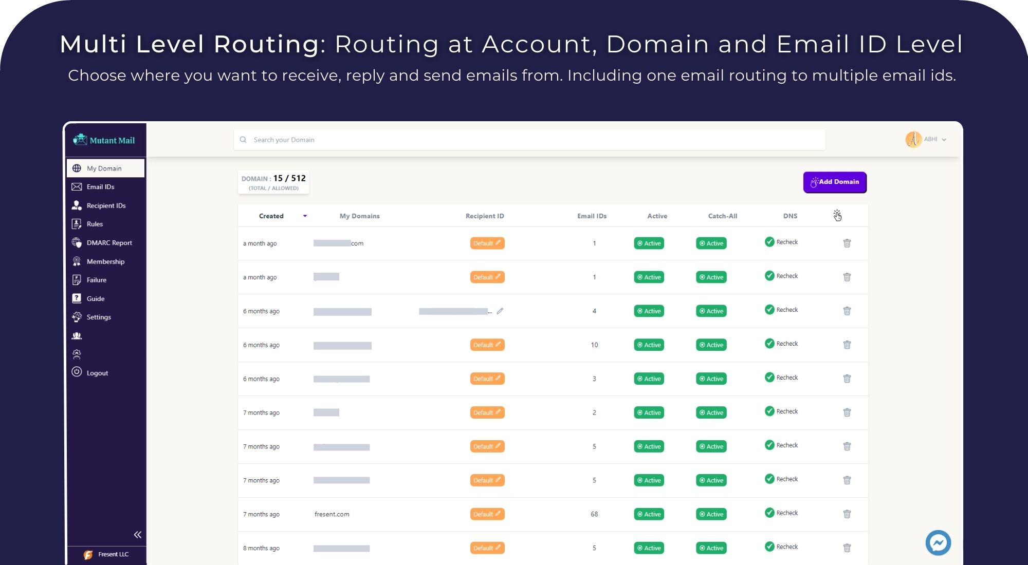Mutant Mail screenshot: Mutant Mail email management dashboard