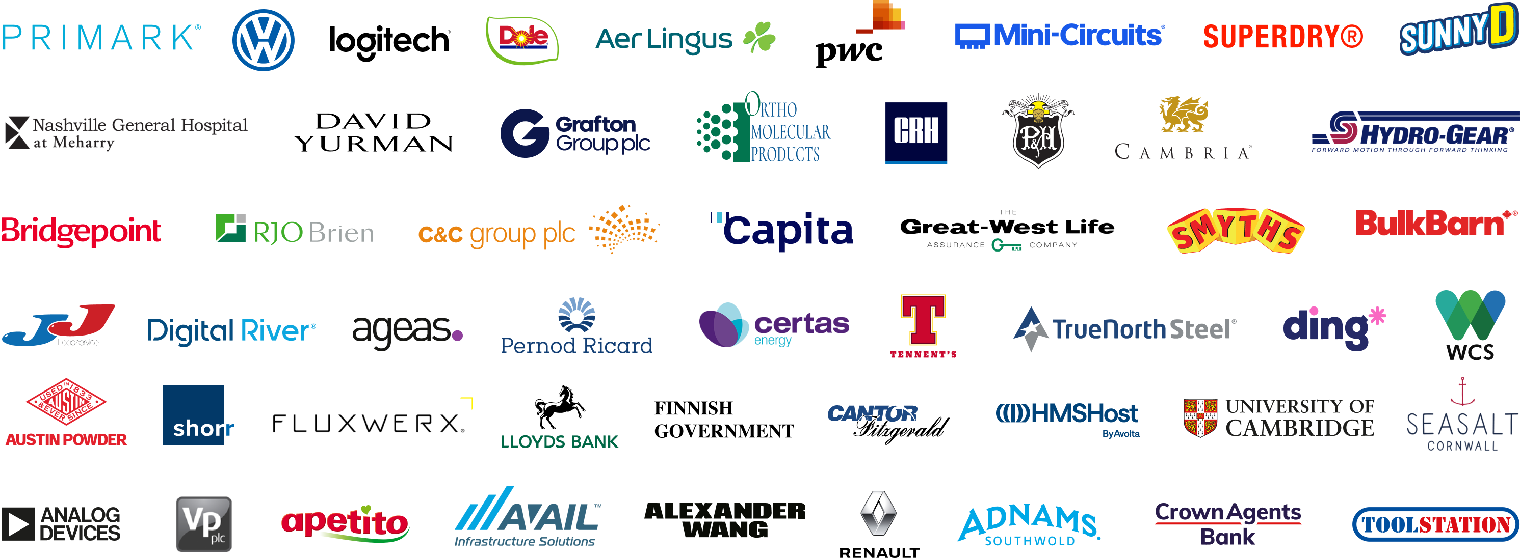 SoftCo Procure-to-Pay screenshot: SoftCo has over 1 million Accounts Payable users globally across a wide range of sectors including manufacturing, aviation, retail, food & beverage and energy. Users score SoftCo exceptionally for usability, with industry-leading NPS scores.