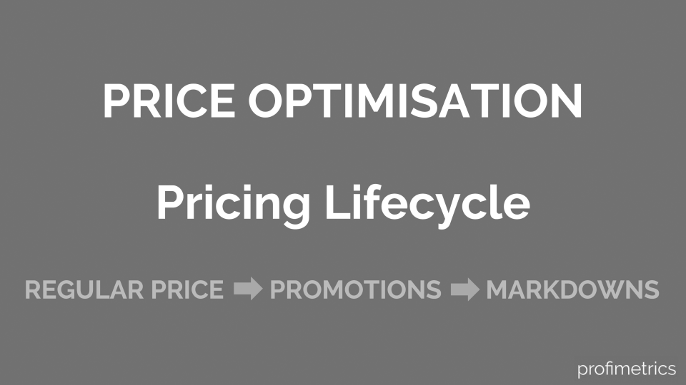 Pricing Lifecycle Pricing, Alternatives & More 2023 | Capterra