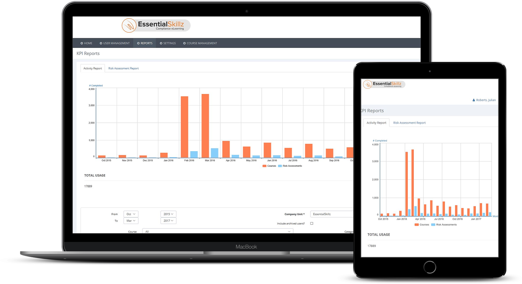 VinciWorks screenshot: Gain insight into course activity with KPI reports