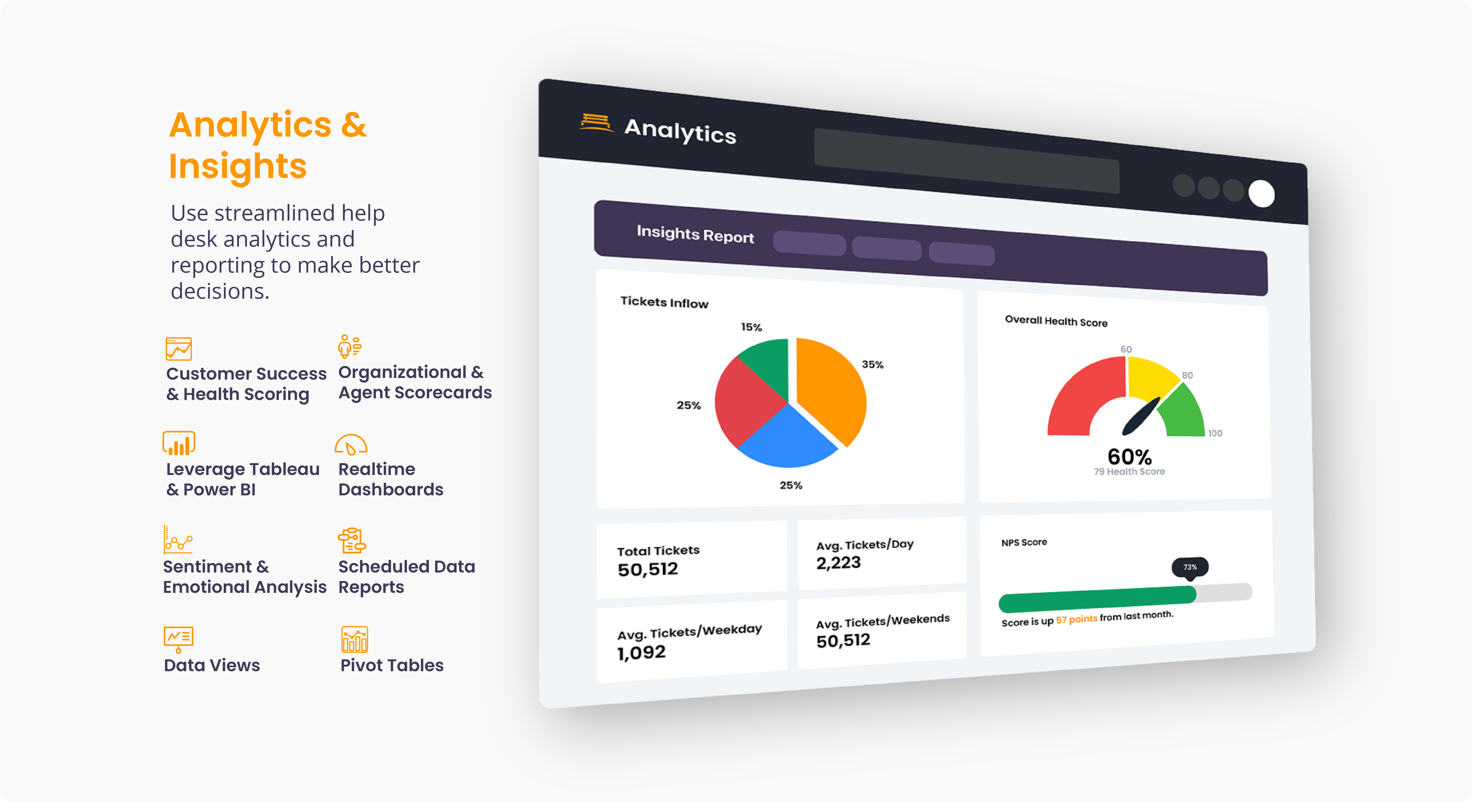 Supportbench Software - 3
