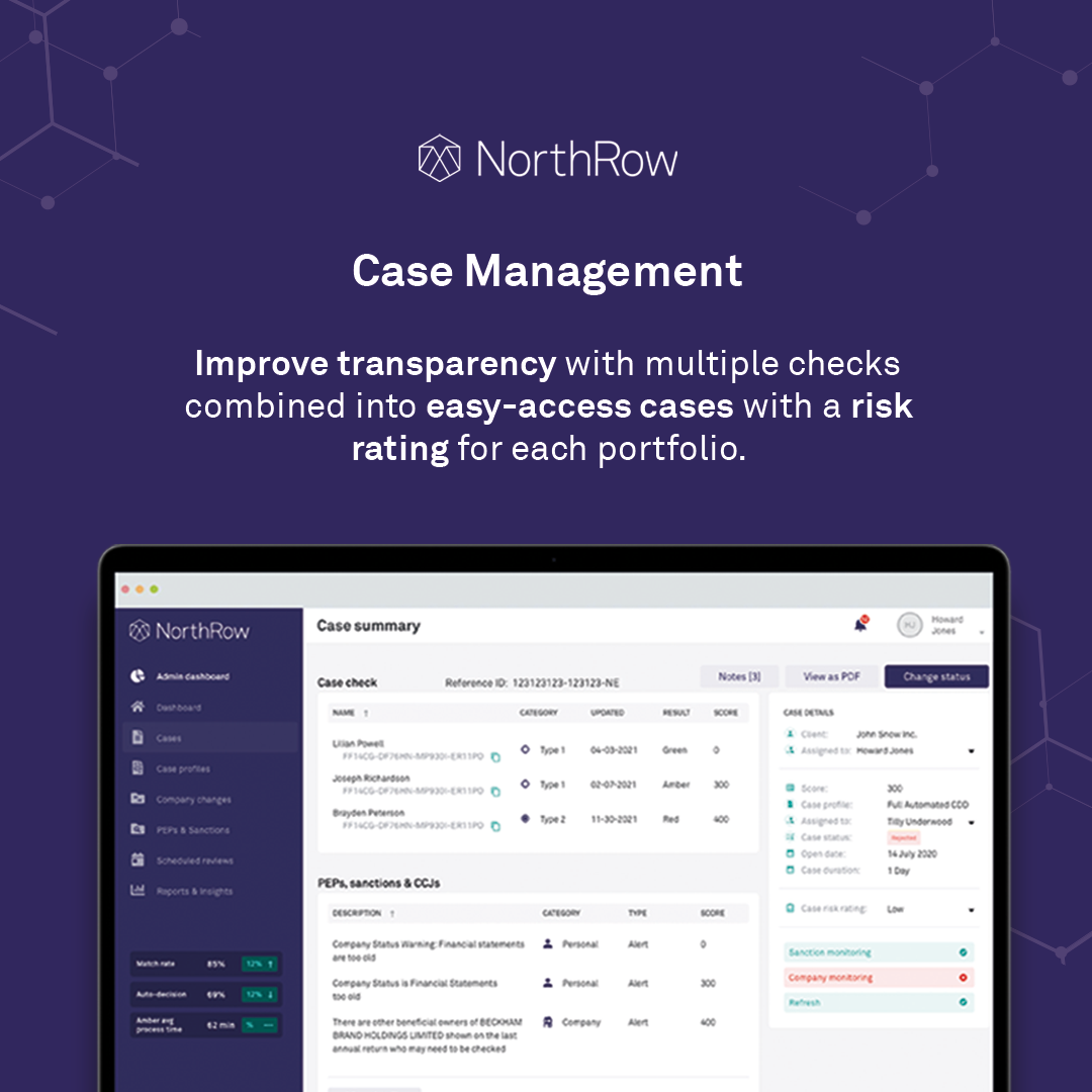 NorthRow  screenshot: Identify changes in relationships and record-keeping, acquire full compliance with the latest regulations and gain a reassessment of client risk based on business activities.