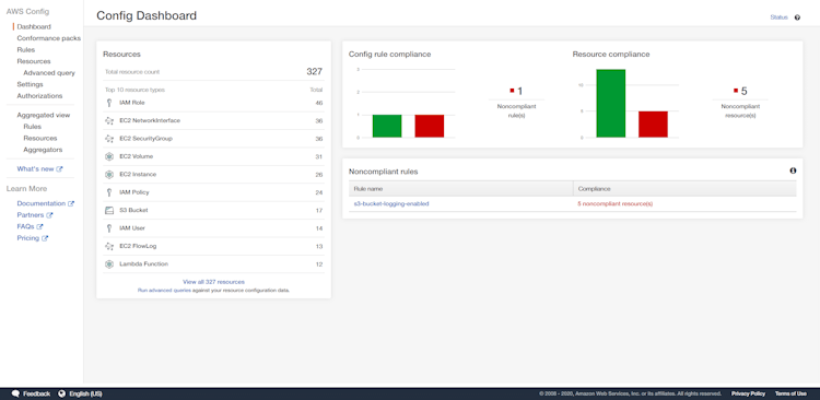 AWS Config screenshot: AWS Config dashboard