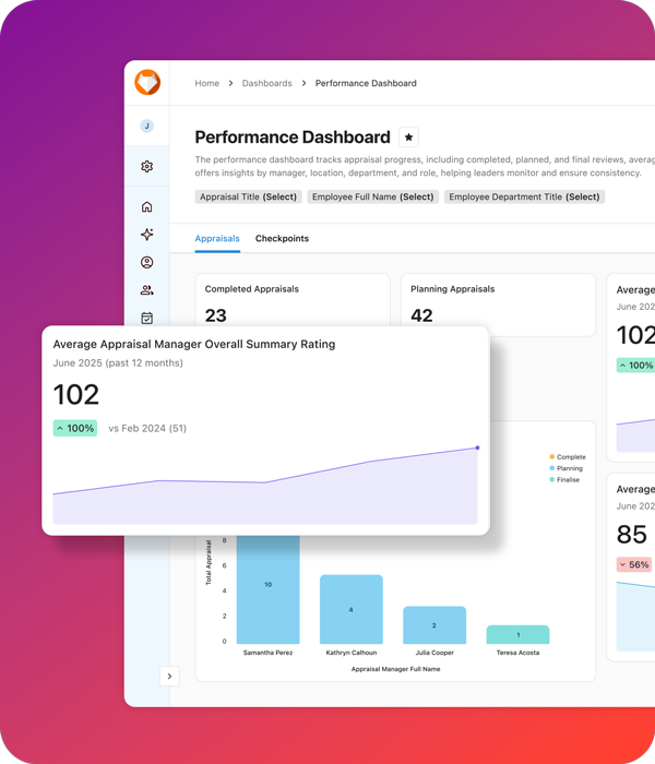 ELMO Software Software - ELMO Performance Management | Connect individual goals to business outcomes with performance management software that simplifies reviews, sharpens focus and drives measurable results.