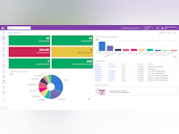 MYOB Advanced Business Software - Project Dashboard.