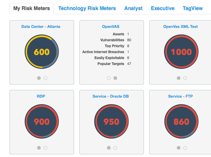 See Your Vulnerabilities at a Glance