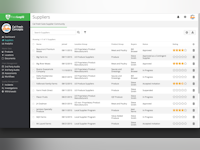 FoodLogiQ Software - 4 - Vorschau